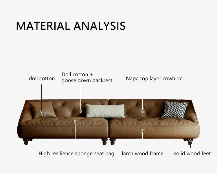 Modern Leather Sofa Living Room Simple Top Layer Leather Light Luxury Style Brown Straight Row One-Line Italian Sofa